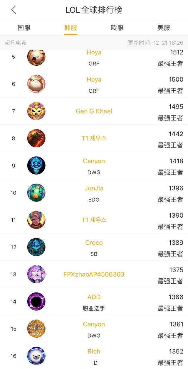 队上下的团 队上下的团