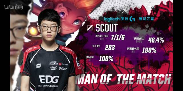 团队的不断 团队的不断