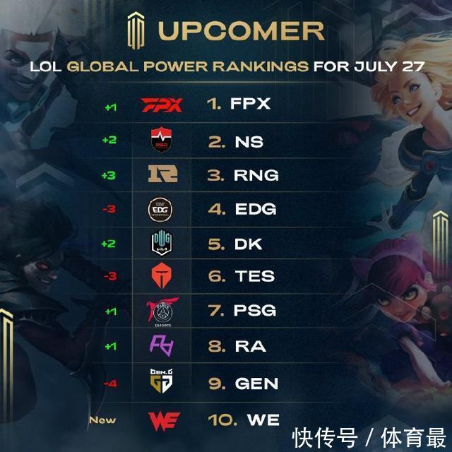 现任教练阿 现任教练阿