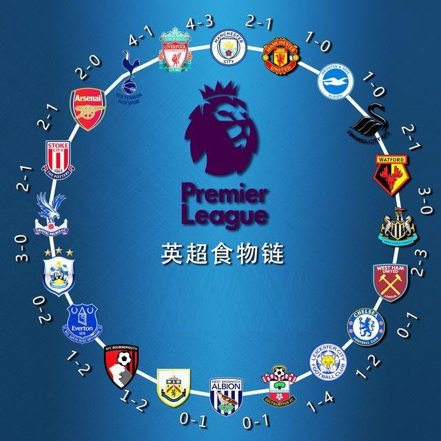 放大了打野 放大了打野